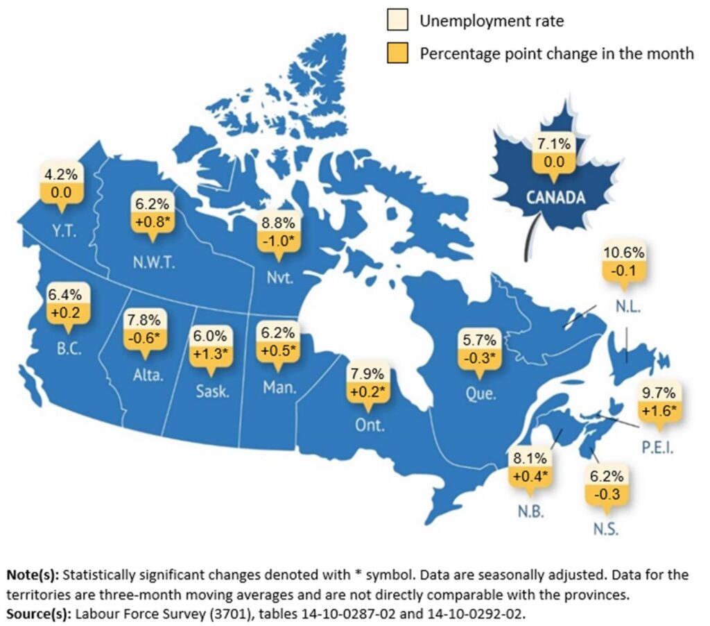 Ontario’s Rising Unemployment Rate Highlights the Urgent Need for Financial Independence in 2025