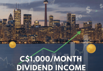 Building Black Wealth in Canada: How to Earn an Extra $1,000/Month in Dividend Income to Boost Your Retirement